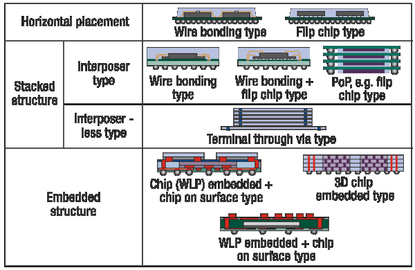 Click to Enlarge