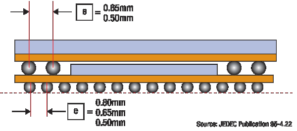 Click to Enlarge
