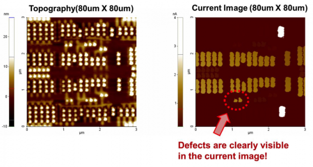 Failure analysis and the innovative pinpoint conductive AFM ...