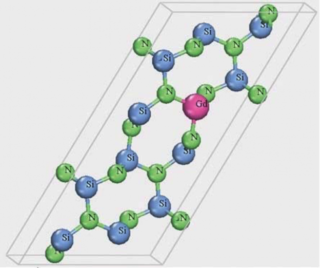 Understanding The Structural And Optical Properties Of Silicon Nitride ...