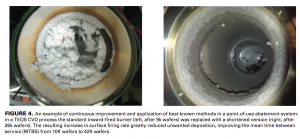 Managing hazardous process exhausts in high volume manufacturing ...