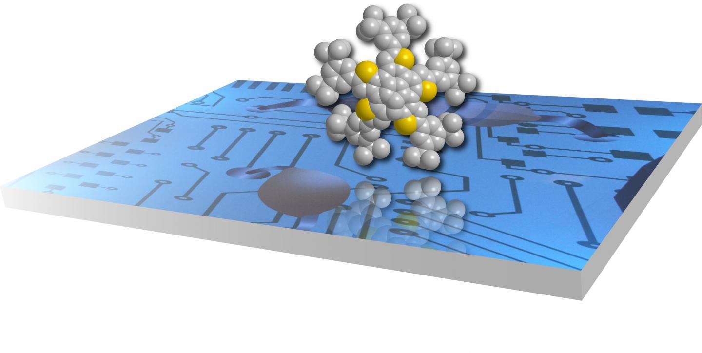 One-pot synthesis towards sulfur-based organic semiconductors ...
