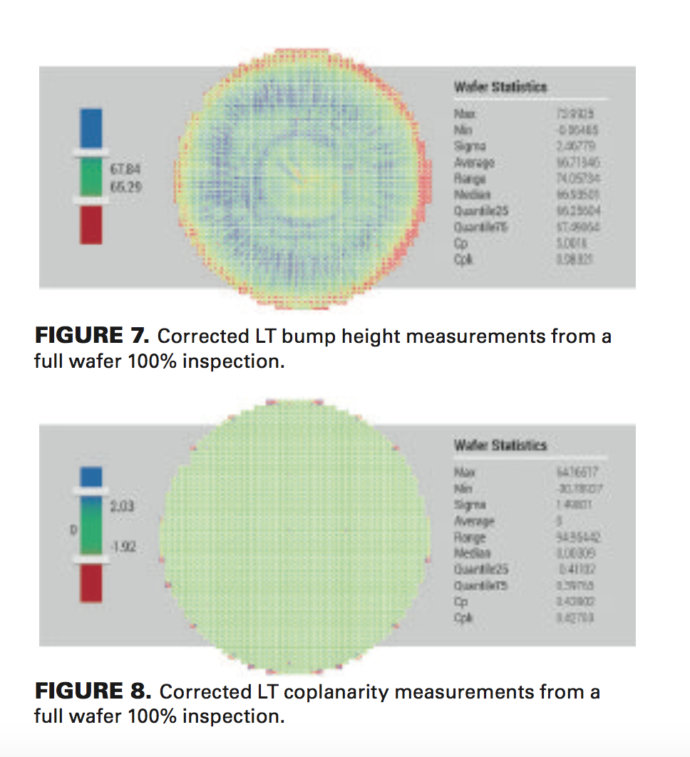 Improving the accuracy of bump height and coplanarity measurement