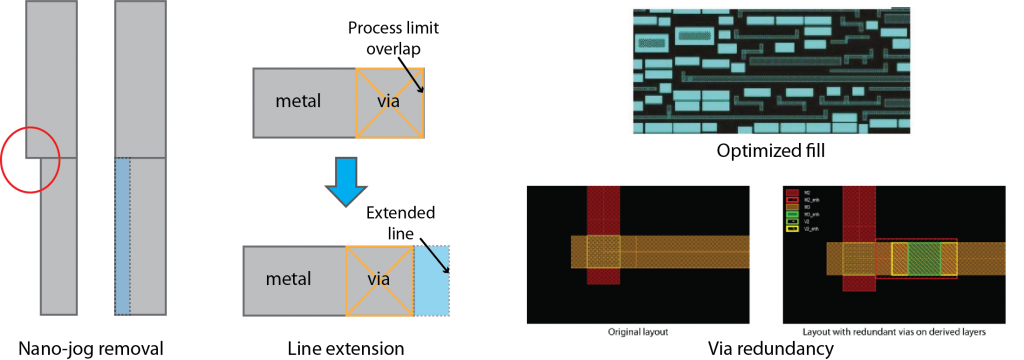 Fig1-chip-polishing-examples | Semiconductor Digest