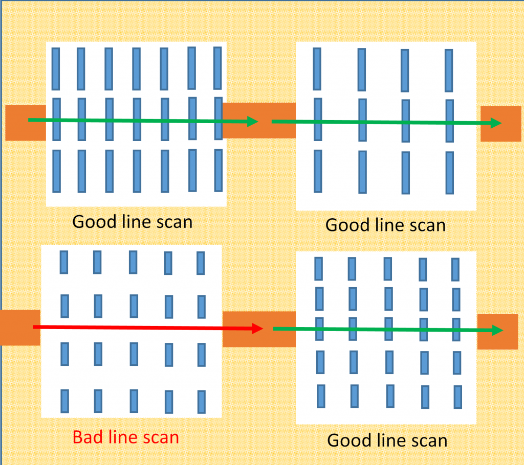 Fig5_FEOL-CMP-test-chip | Semiconductor Digest