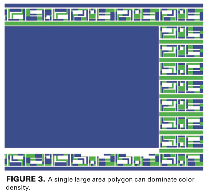 Making the most of color in your multi-patterning layouts ...