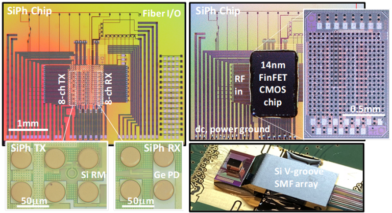 Imec demonstrates hybrid finFET-silicon photonics technology for ultra ...