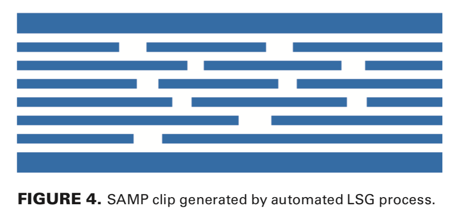 Layout schema generation: Improving yield ramp during technology ...